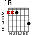`G for guitar